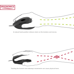 Mysz ergonomiczna Speedlink Piavo