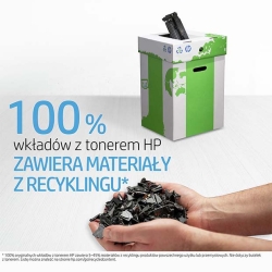 Recykling tonerów HP